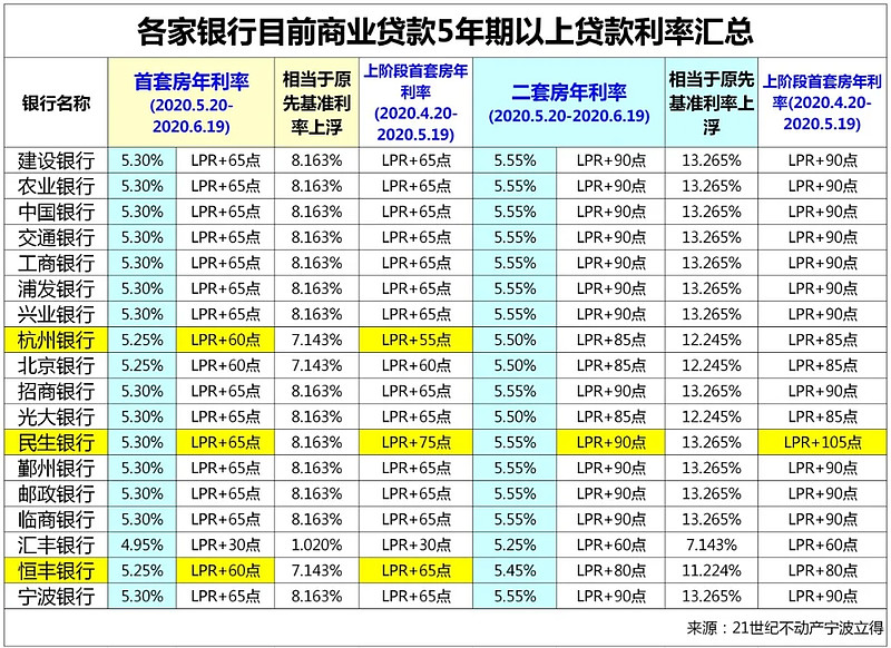 杭州市西湖区全款车贷款攻略.车贷全款与分期的对比.如何选择最合适的车贷方式